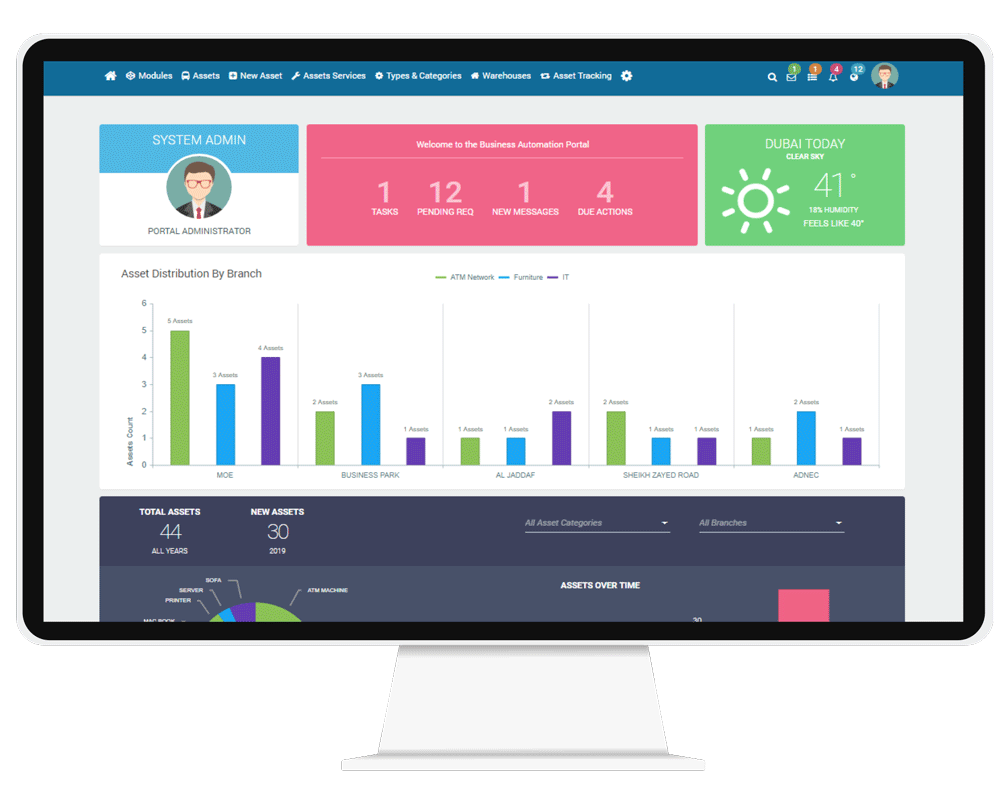 CorporateStack Assets Home