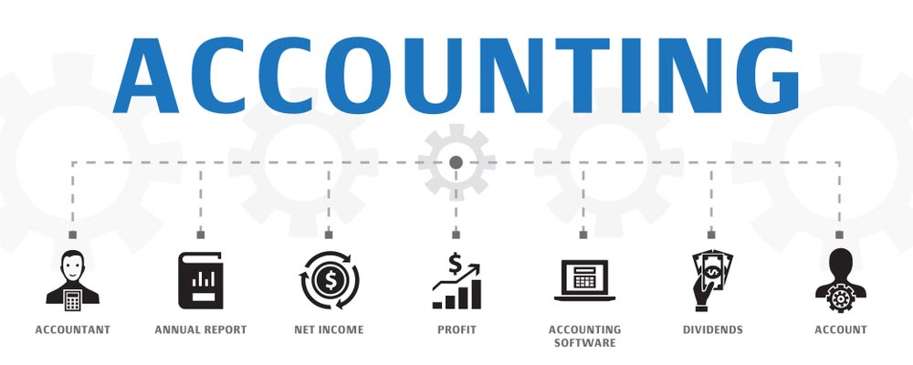 best accounting software